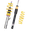 kw_street_comfort_marginal_small.png